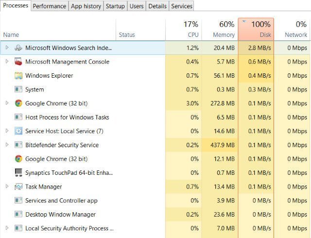 Windows 10 100 Disk Usage