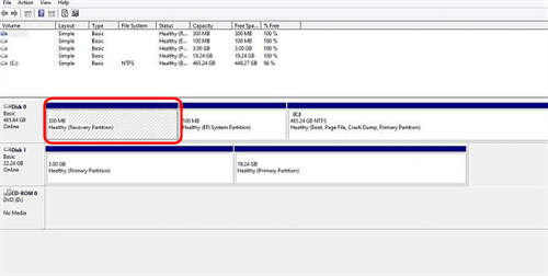 Recovery Partition