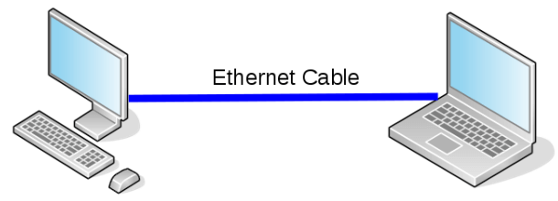 Connect via Ethernet Cable