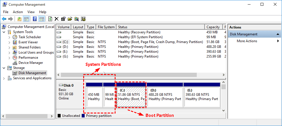 System Partition Vs Boot Partition