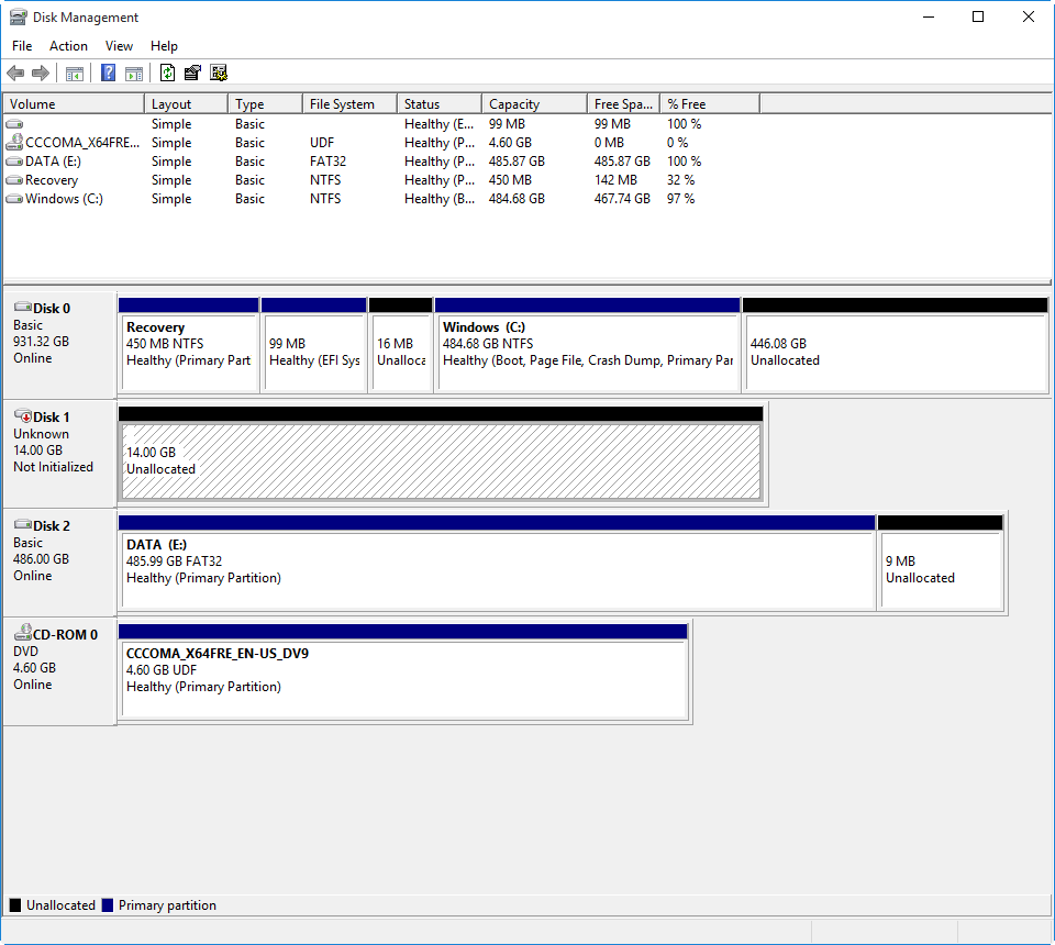 Unallocated Space