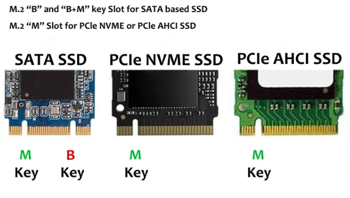 SSD kEY