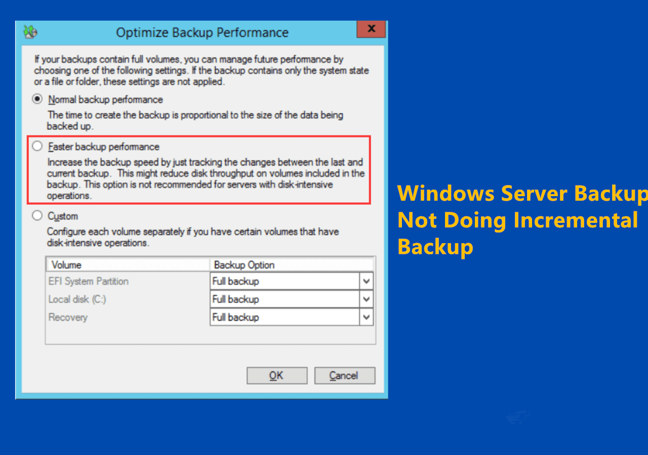 Windows Server Backup not Doing Incremental