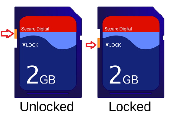 Lock Switch on the SD Card