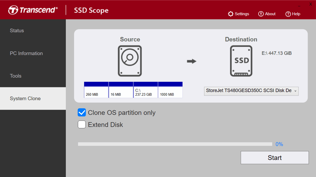 Transcend SSD Scope